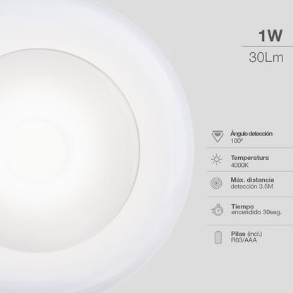 203000013 LUZ DE ARMARIO LED 1W 4000K C/SENSOR MOVIMIENTO KISANG GSC