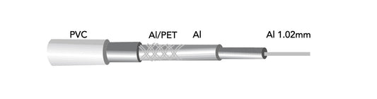 100m CARRETE CABLE COAXIAL RG6 BLANCO GSC