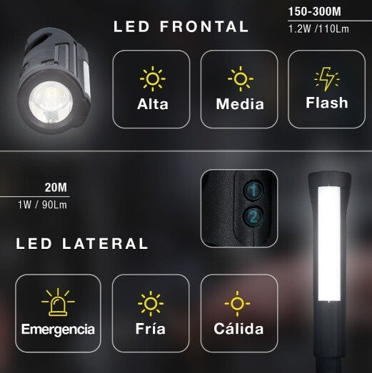 201825027 LINTERNA LED DE SEGURIDAD MULTIUSOS 1,2W GSC