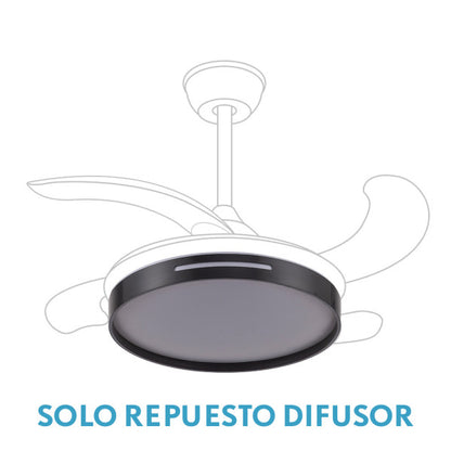 Difusor Ventilador Mbatis Negro