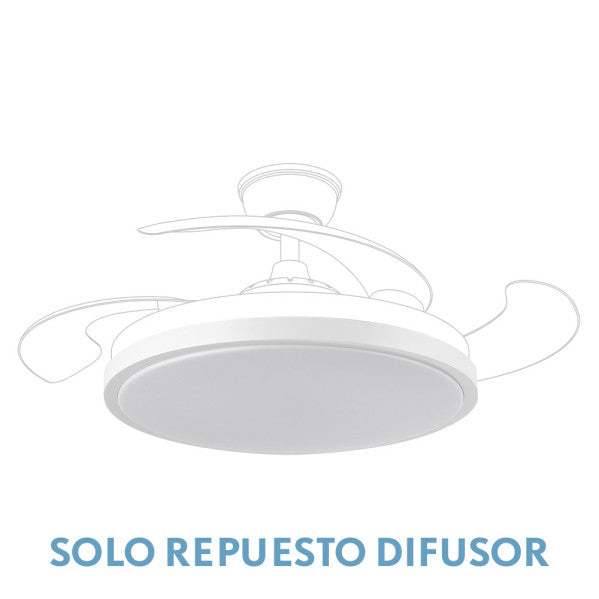 Difusor Ventilador Tracia (3 cogidas)
