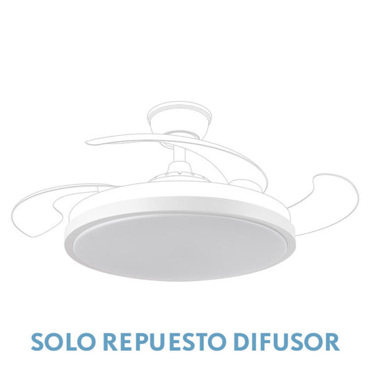 Difusor Ventilador Tracia (3 cogidas)
